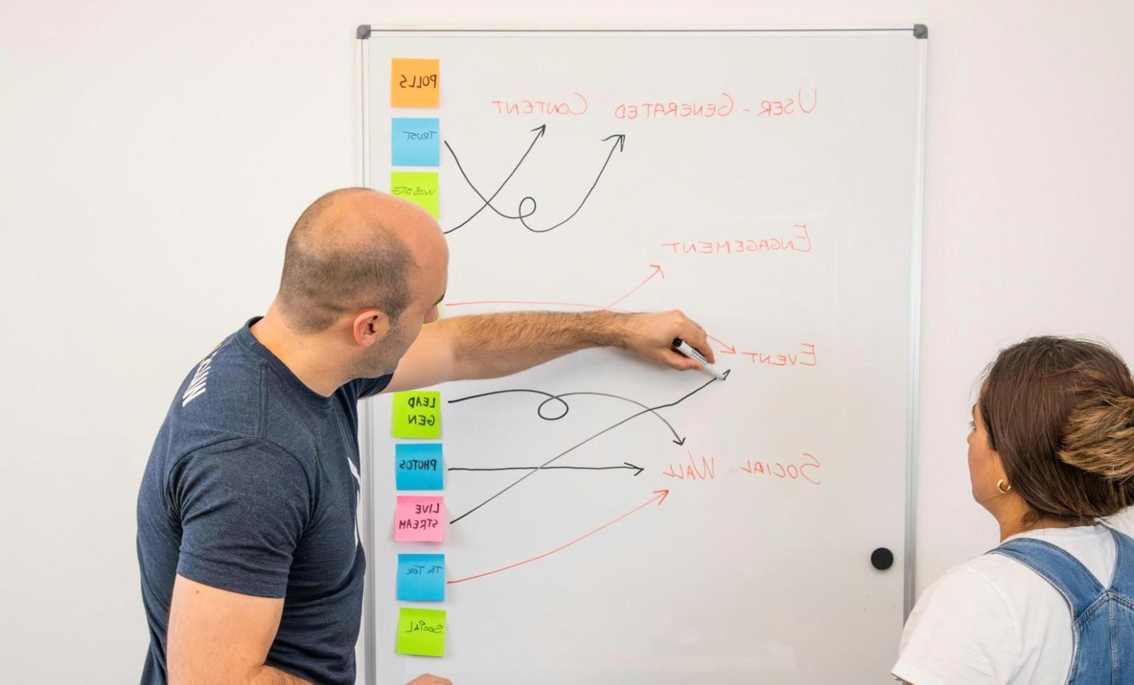 Praktische Finanzanalyse im Unterricht